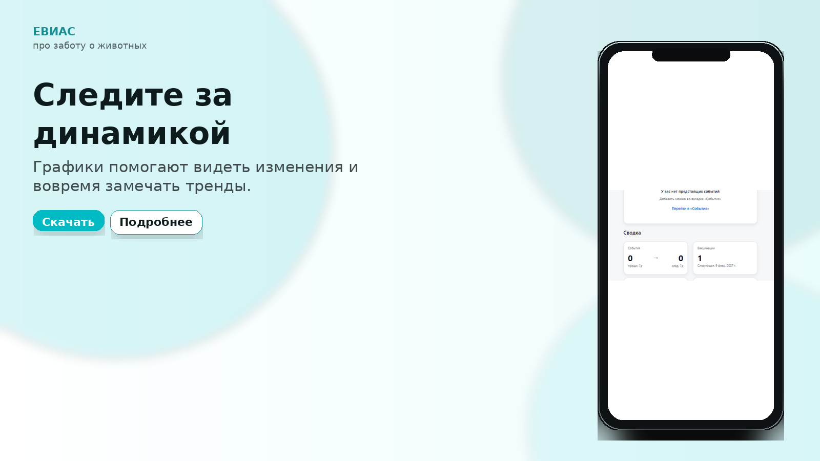 Графики веса